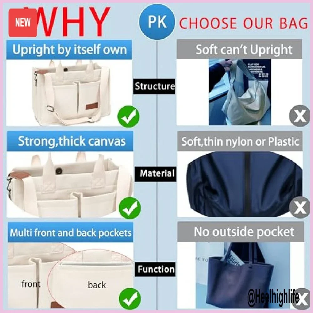 Large Canvas Tote Bag with Laptop Compartment for Work Travel